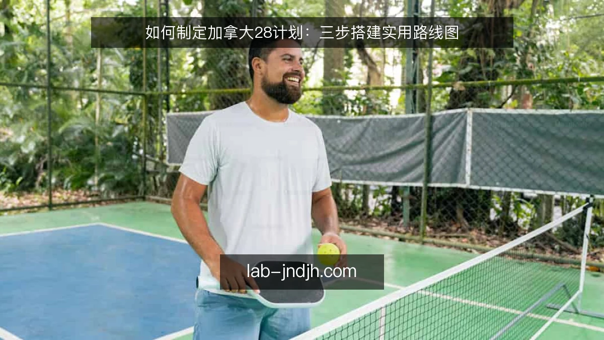 如何制定加拿大28计划：三步搭建实用路线图