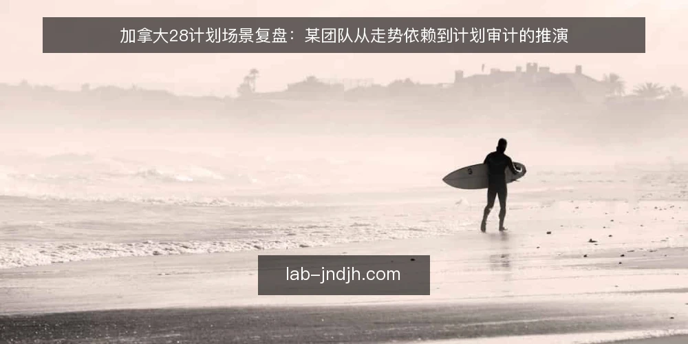 加拿大28计划场景复盘:某团队从走势依赖到计划审计的推演 — 为什么现在需要审计加拿大28计划 配图